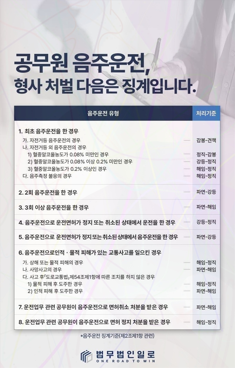 교원 직장내괴롭힘 신고 핵심 쟁점 안내 이미지 4
