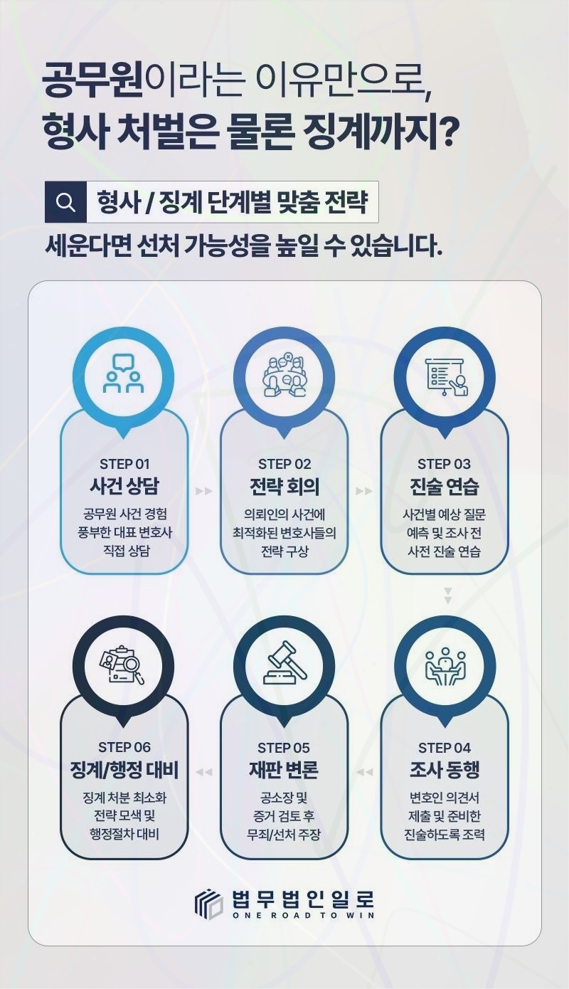 공무원 모욕죄 징계 관련 본문 안내 이미지 7